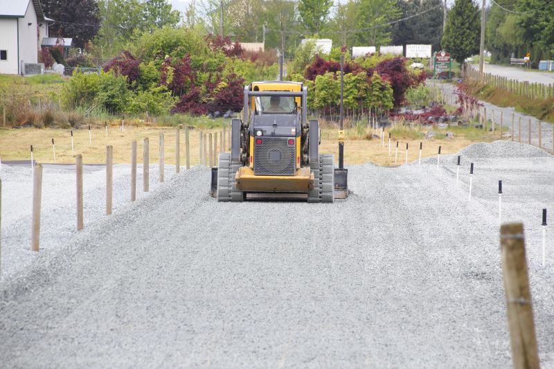 Parking Lot Gravel Repair in Heber City, UT